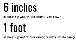 Just six inches of moving water can knock you down, and one foot of moving water can sweep your vehicle away.